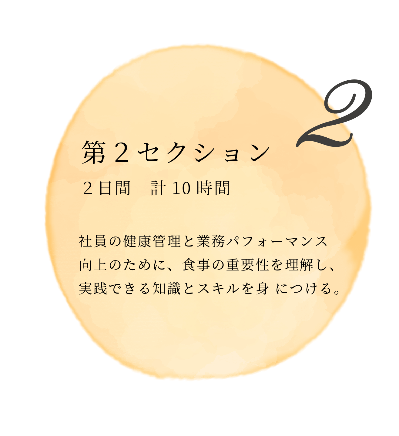 第2セクション 2日間 計10時間 社員の健康管理と業務パフォーマンス向上のために、食事の重要性を理解し、実践できる知識とスキルを身 につける。
